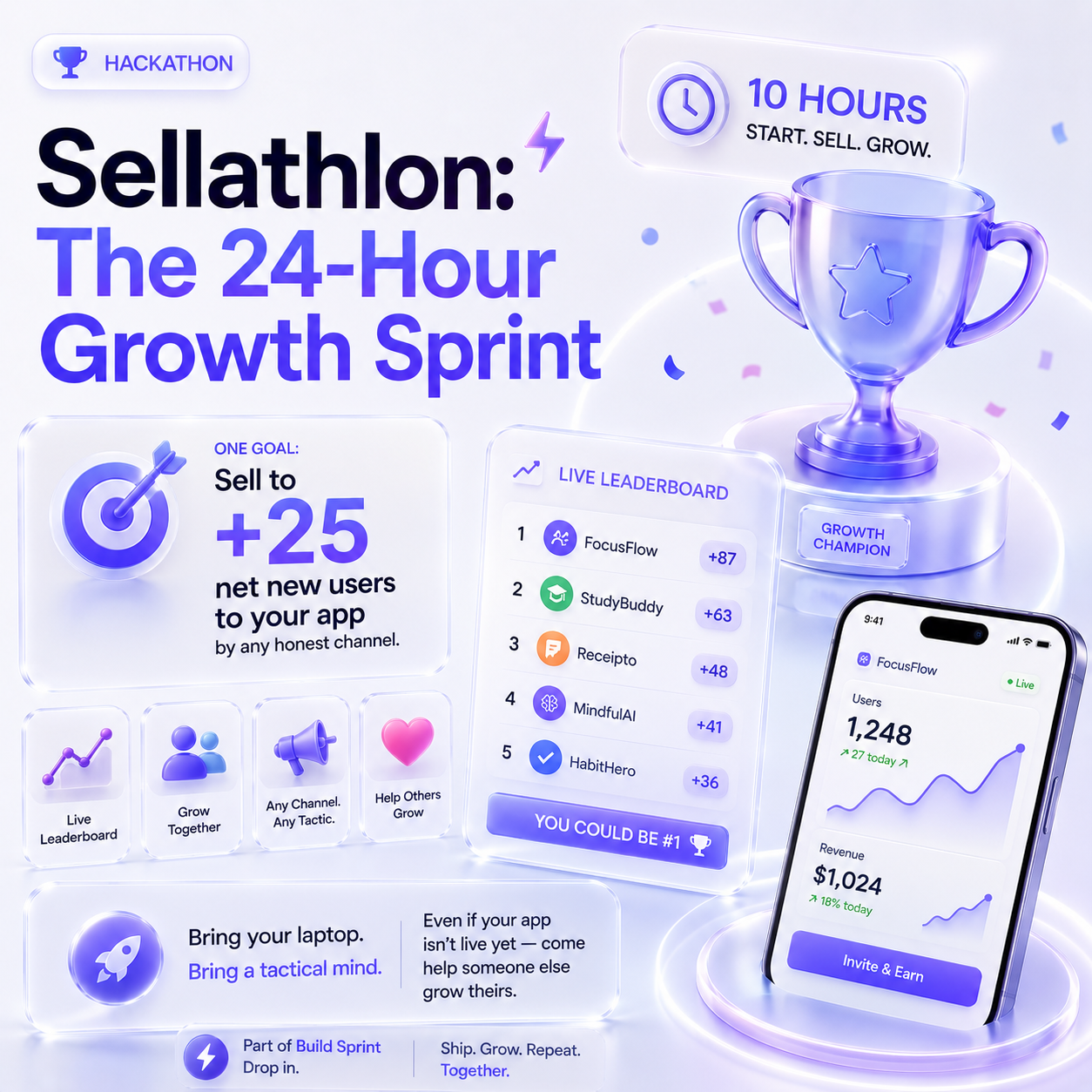 🏆 Hackathon: The 24-Hour Growth Sprint