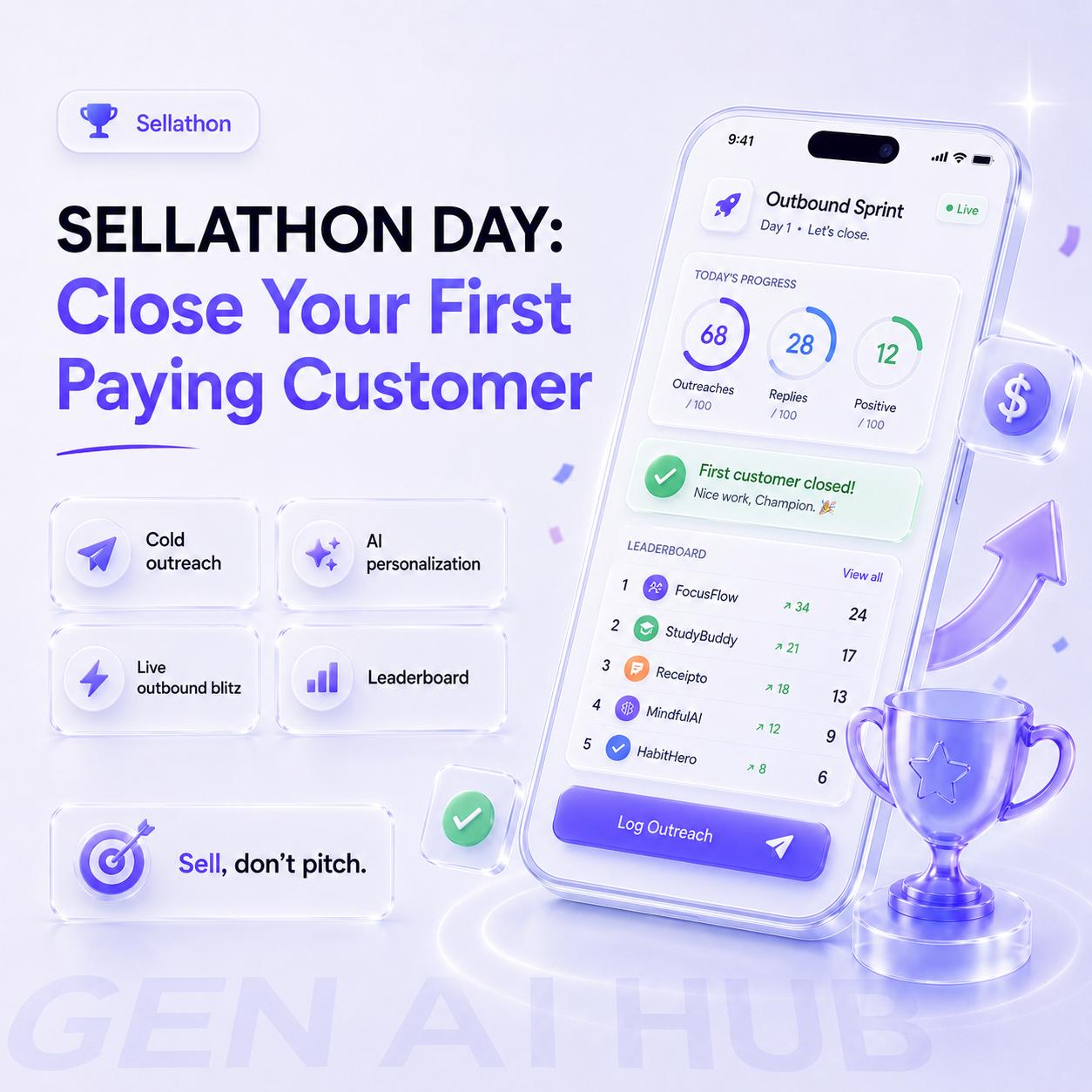 🔥 SELLATHON DAY: Close Your First Paying Customer