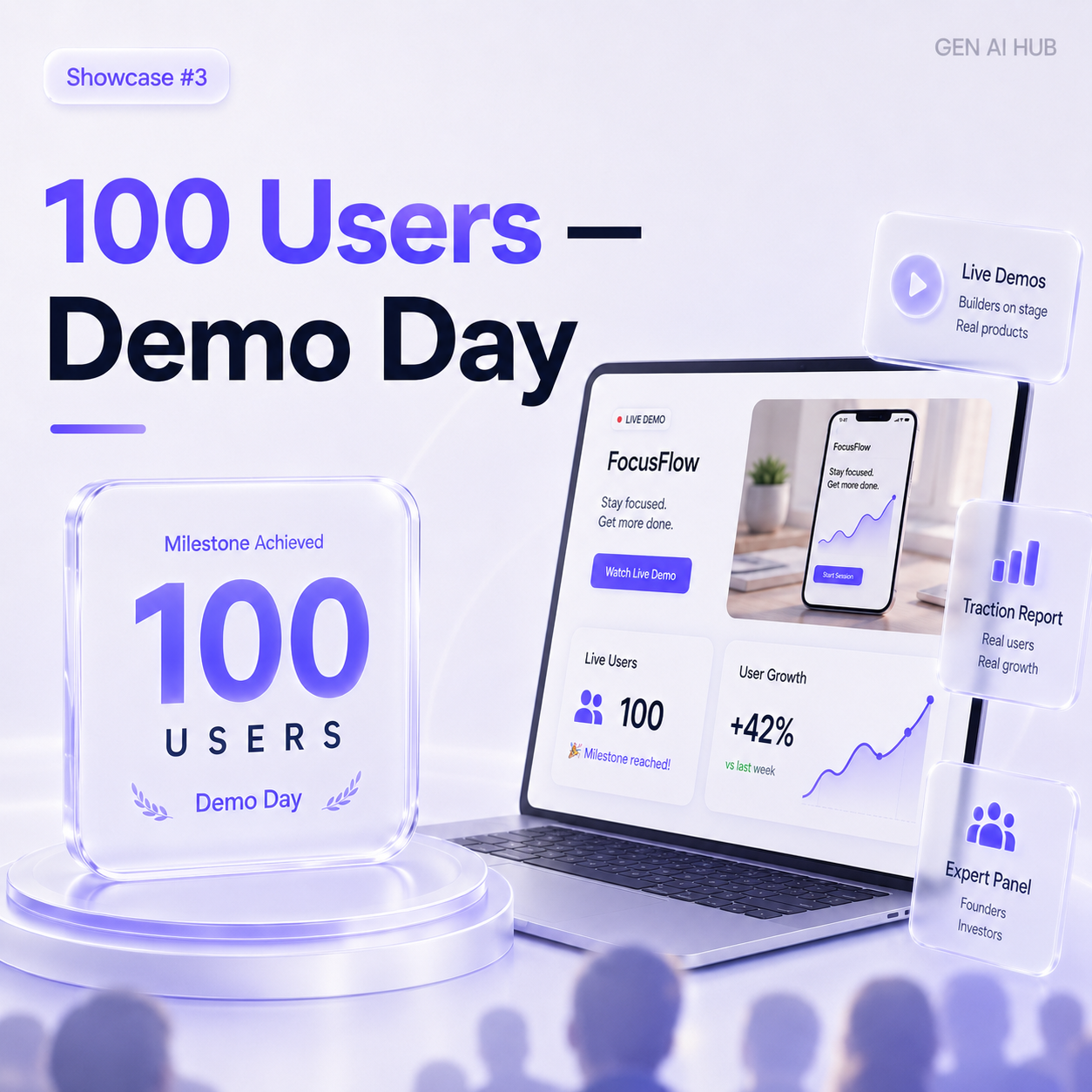 🎤 Showcase #3: 100 Users — Demo Day