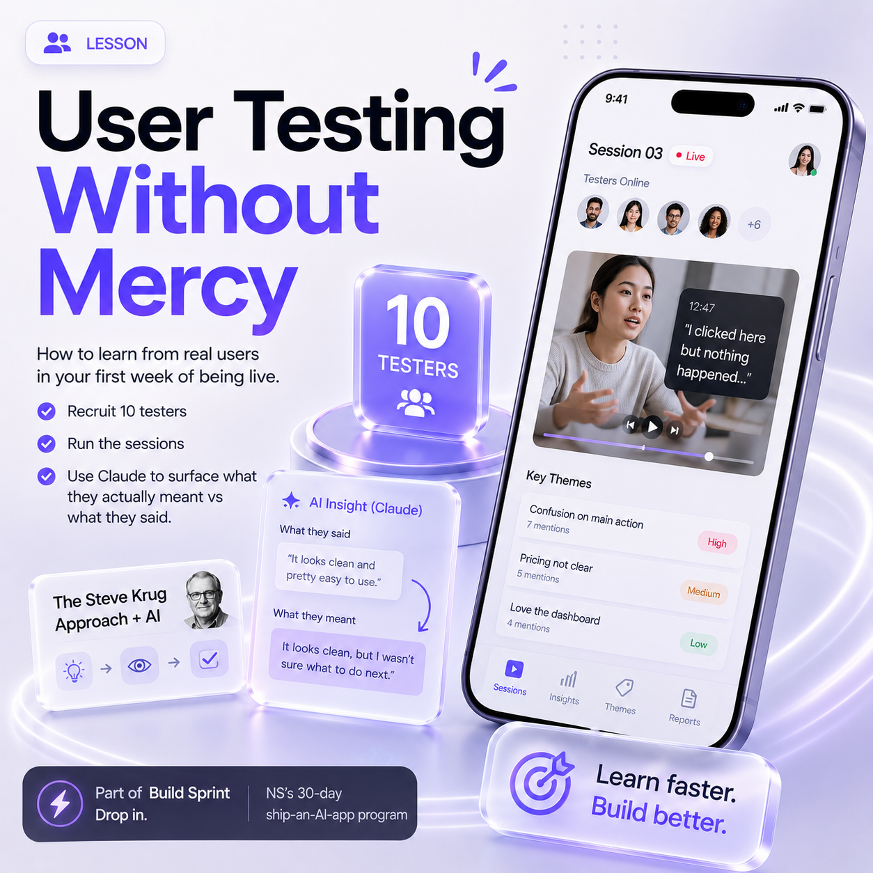 User Testing Without Mercy